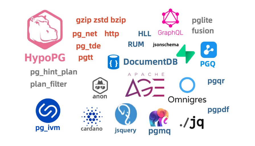 Featured Extensions