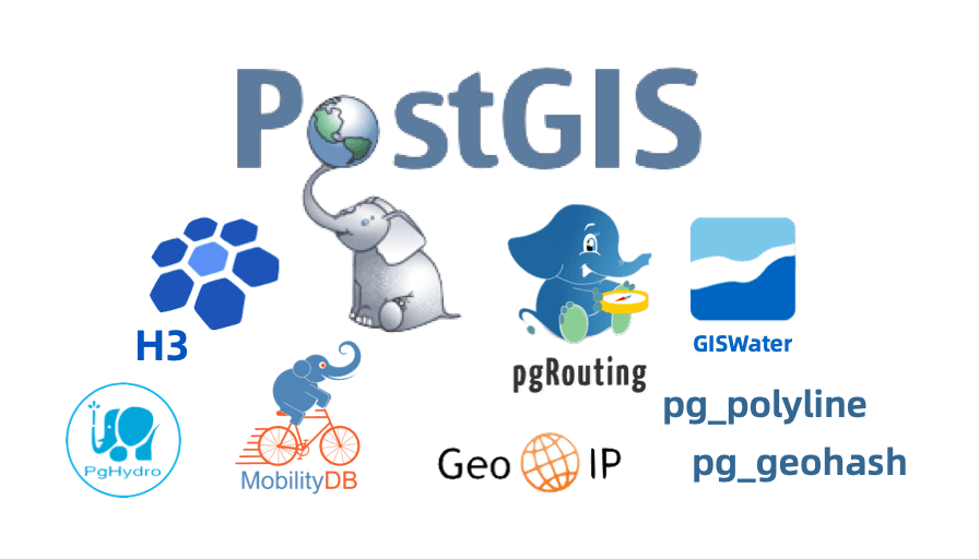 GIS Extensions