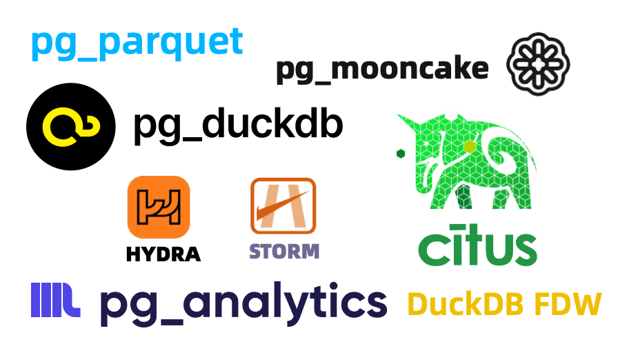 Analytics Extensions